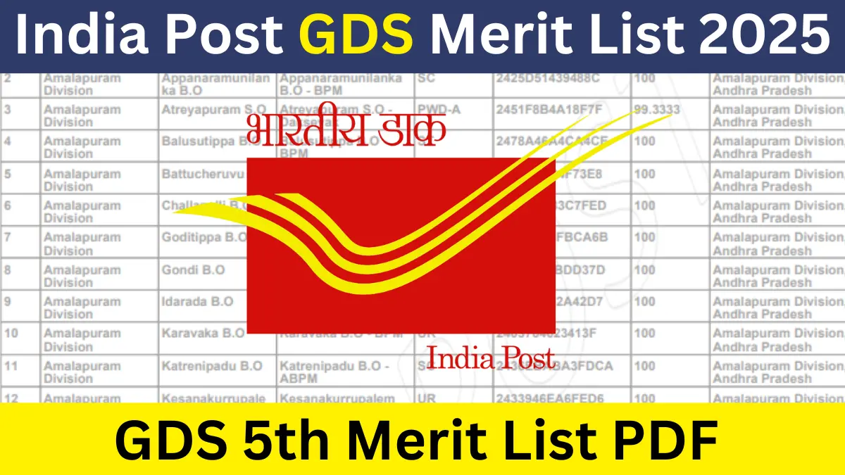 India Post GDS 5th Merit List 2025